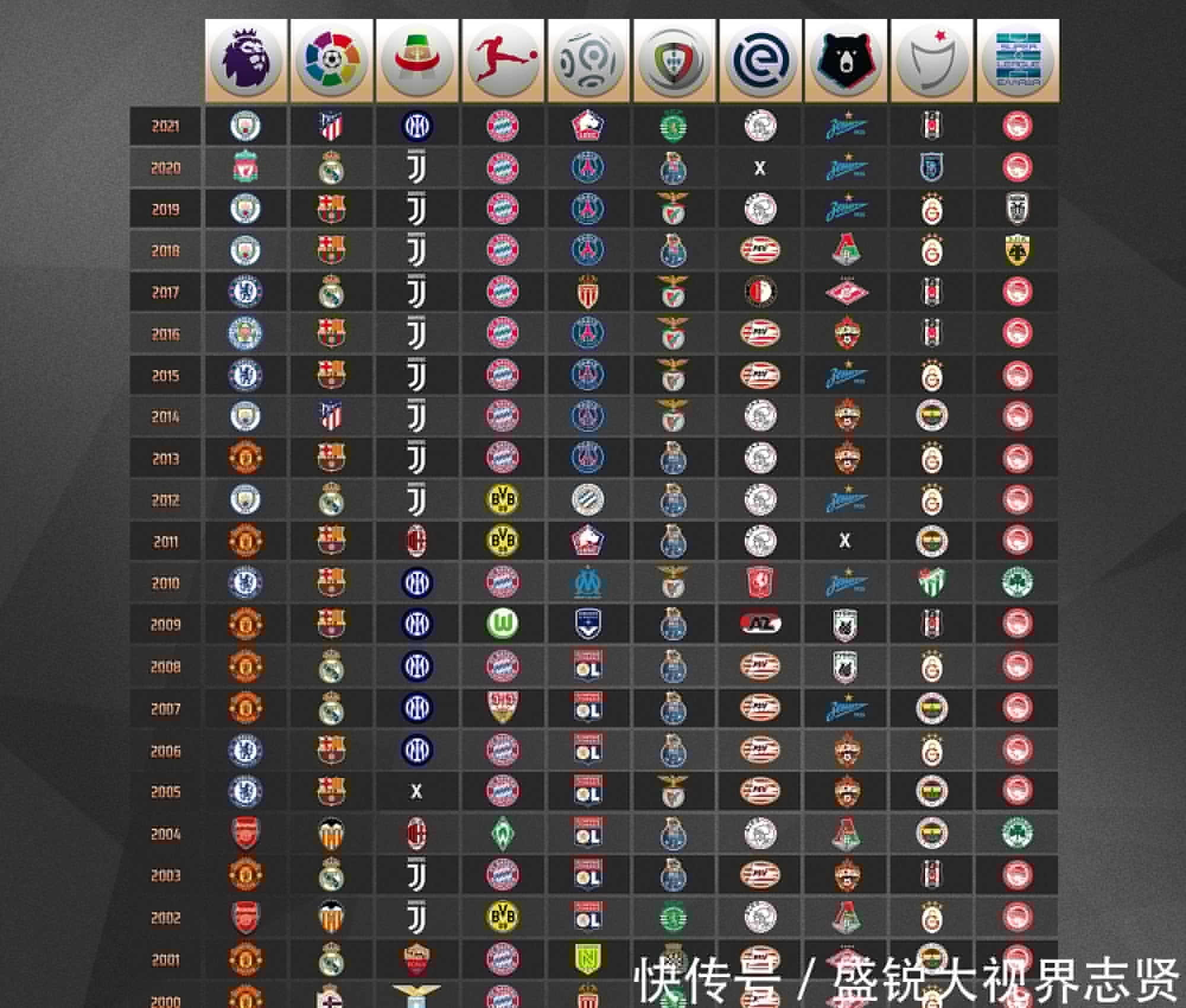 以其